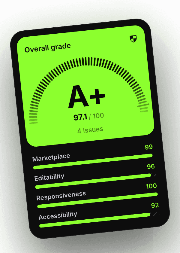 Template Checker grade card showing A+ with category scores